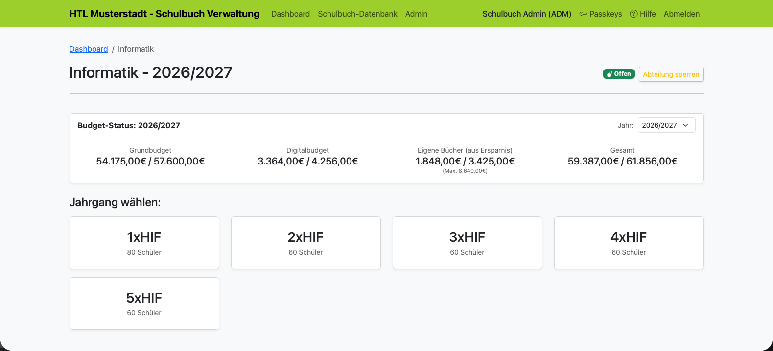 Department Dashboard